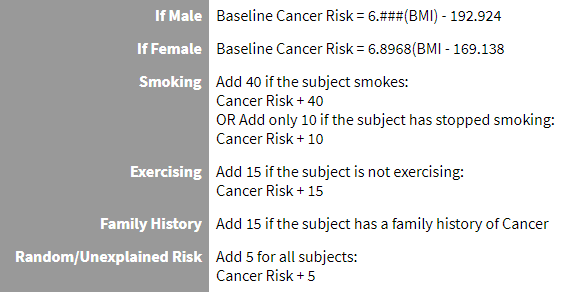 Cancer Risk Addendum